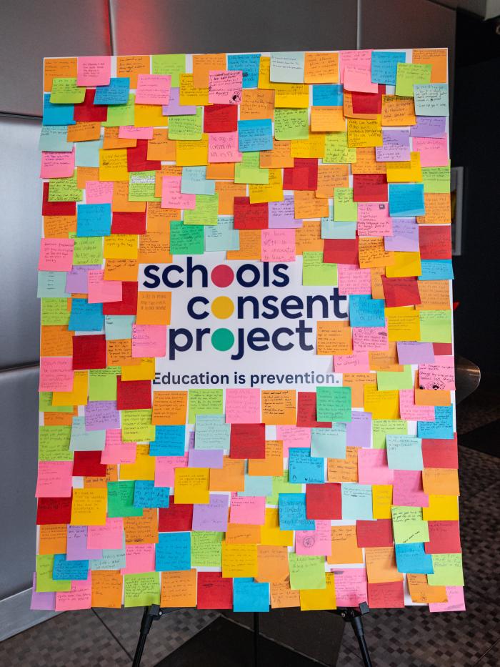 post its board